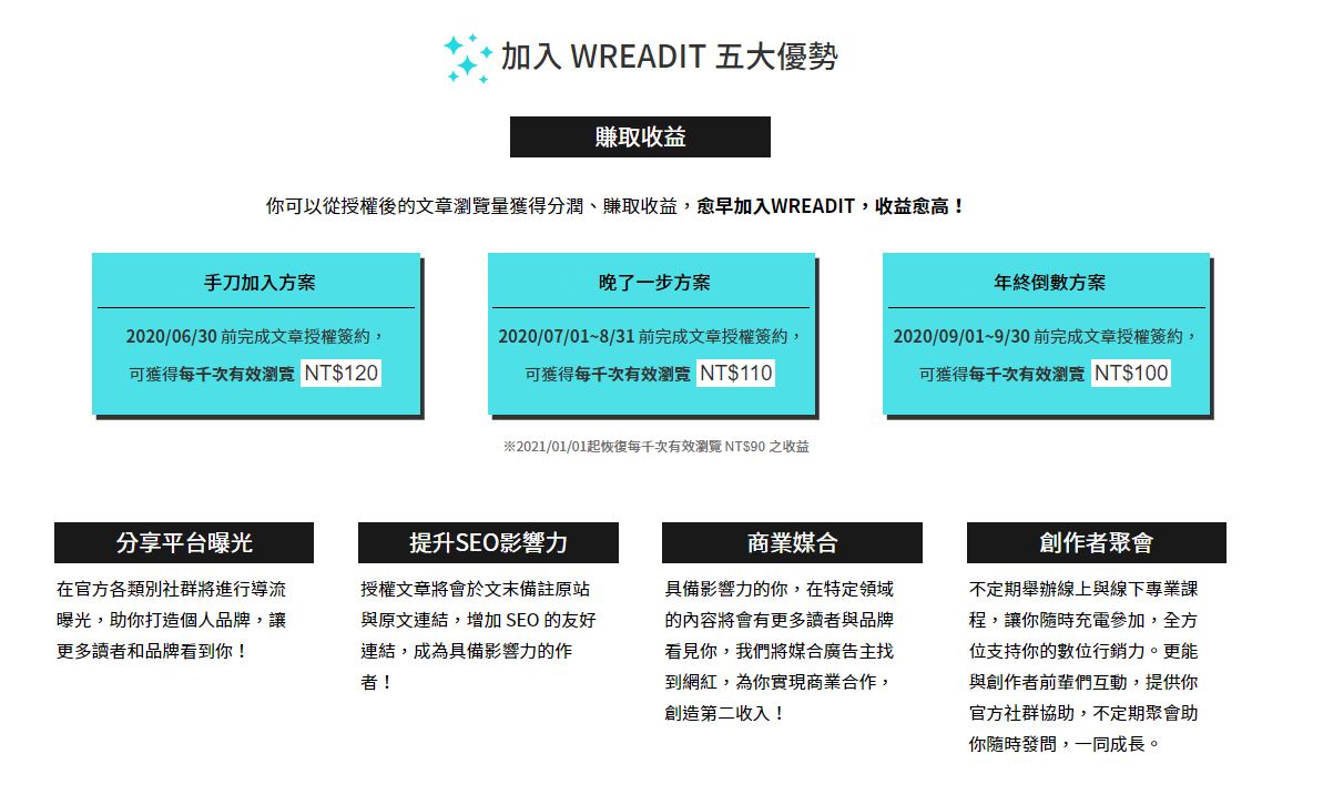 【WREADIT銳誌】大咖部落客教你「如何寫部落格賺錢」 !