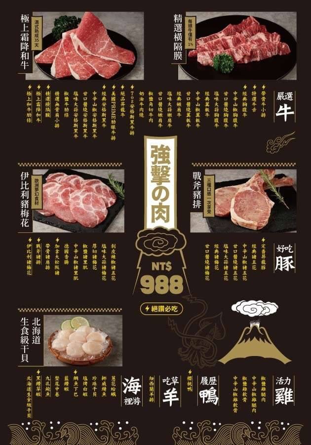 【台中肉次方】王品燒肉吃到飽一人588元起 ! 附菜單價錢