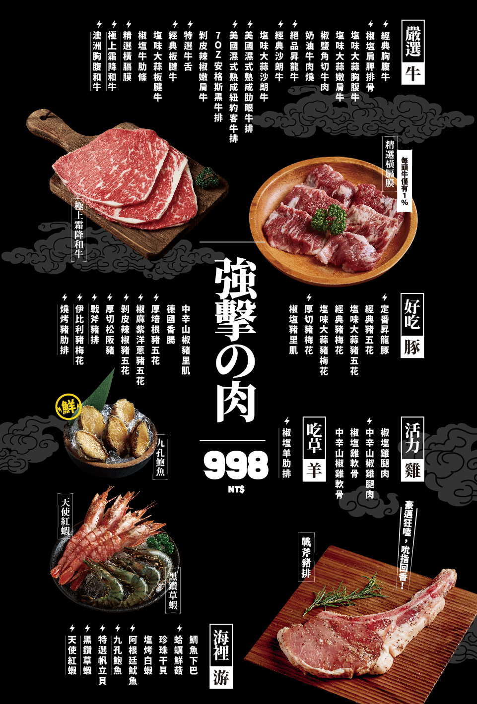 【台北西門町】肉次方，王品燒肉吃到飽只要598元起