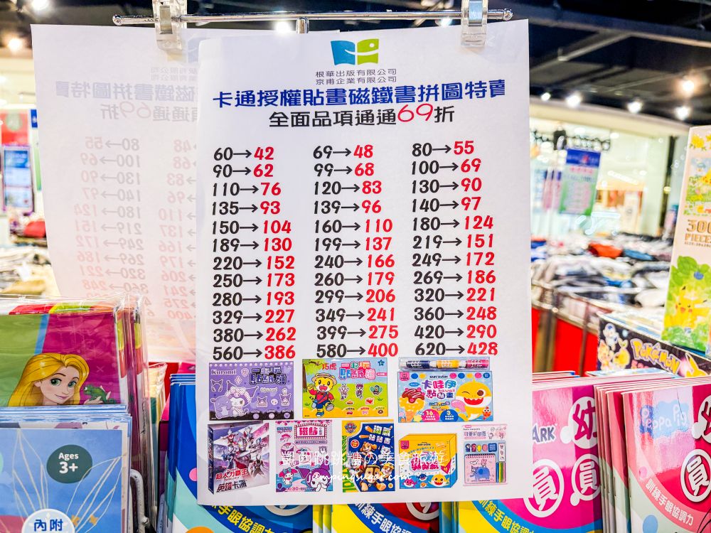 【天母大葉高島屋5樓】玩具童書教具只要39元起、兒童名牌服飾2.2折 ! 日期6/25-7/8 (快閃特賣只有15天)