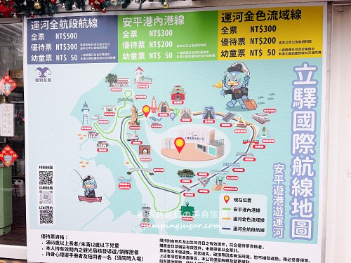 台南親子兩天一夜攻略！百年運河、最強夜市、住宿景點一次搞定