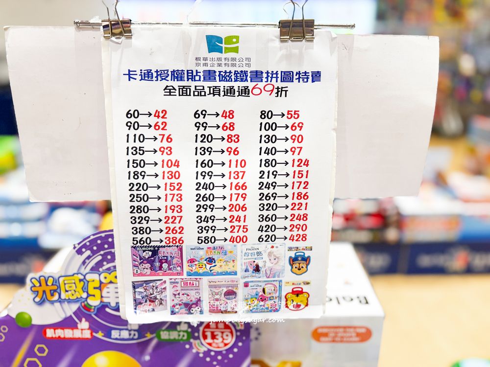 板橋大遠百兒童商品特賣會！金安德森童裝149元起、貼紙書著色本39元、玩具童鞋超好買，快閃只到8/11~(板橋大遠百7樓)