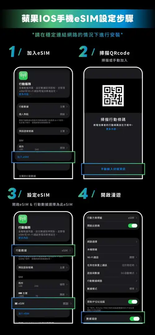日本 eSIM 卡推薦實測｜沖繩自由行網卡怎麼選？KKday 安裝教學、吃到飽方案與使用心得