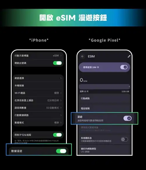日本 eSIM 卡推薦實測|沖繩自由行網卡怎麼選?KKday 安裝教學、吃到飽方案與使用心得 日本 eSIM 卡推薦實測|沖繩自由行網卡怎麼選?KKday 安裝教學、吃到飽方案與使用心得
